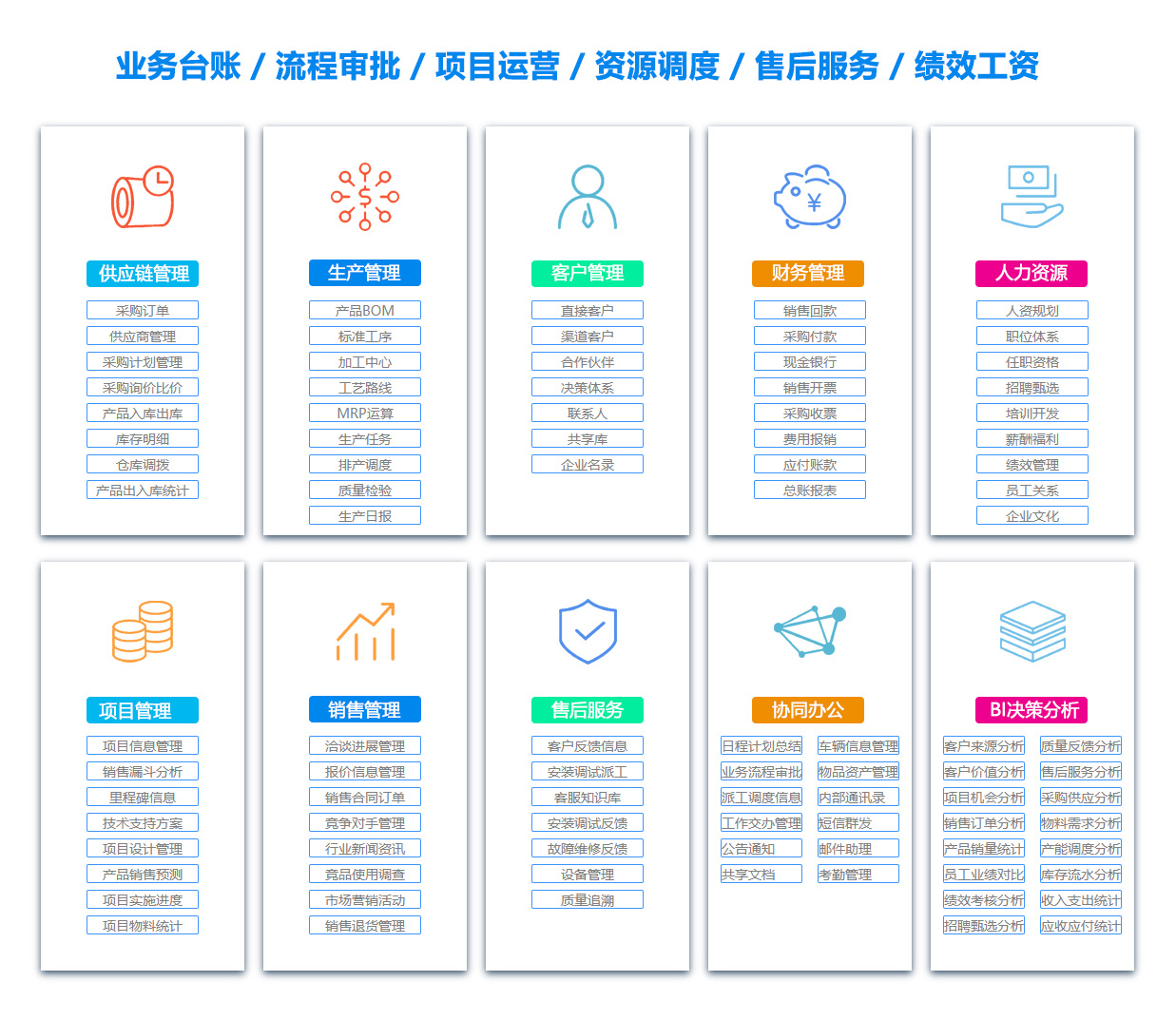 东营定位系统